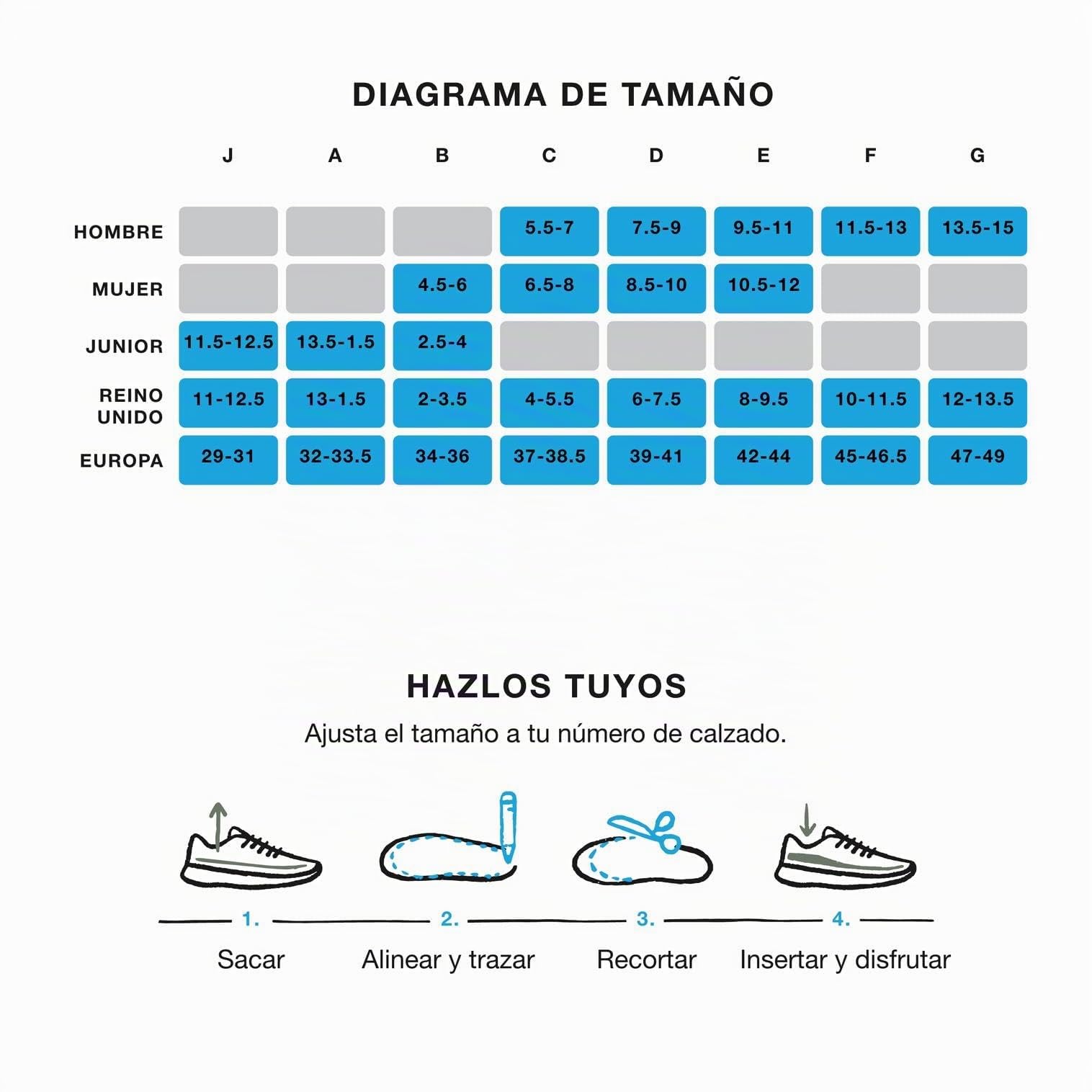 Superfeet - Active Support Arco Medio - Plantillas Ortopédicas Recortables - Soporte del Arco para Zapatillas de Deporte y Caminar - EU 39 – 41