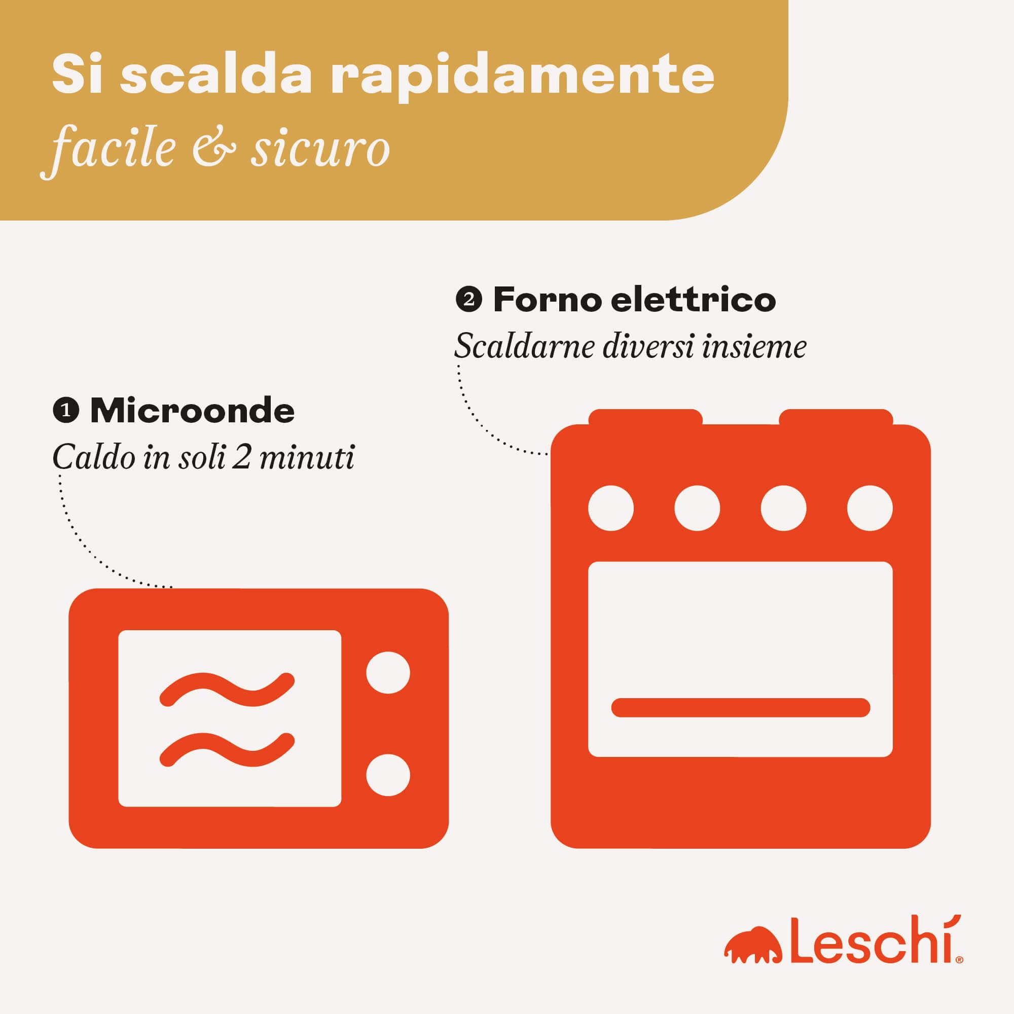LESCHI Cuscino cervicale termico per microonde - 100% cotone e grano biologico - Cuscino riscaldante ideale per sciogliere tensioni a collo, spalle e schiena - Volpe, nero