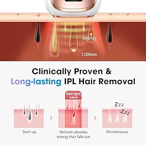 Oreeth IPL Laser Hair Removal Device for Women & Men - Home 45F Ice-Cooling Contact for Painless & Long-Lasting Results, 86% Hair Reduction in 3 Weeks for Full Body & Bikini Line, Rose Gold