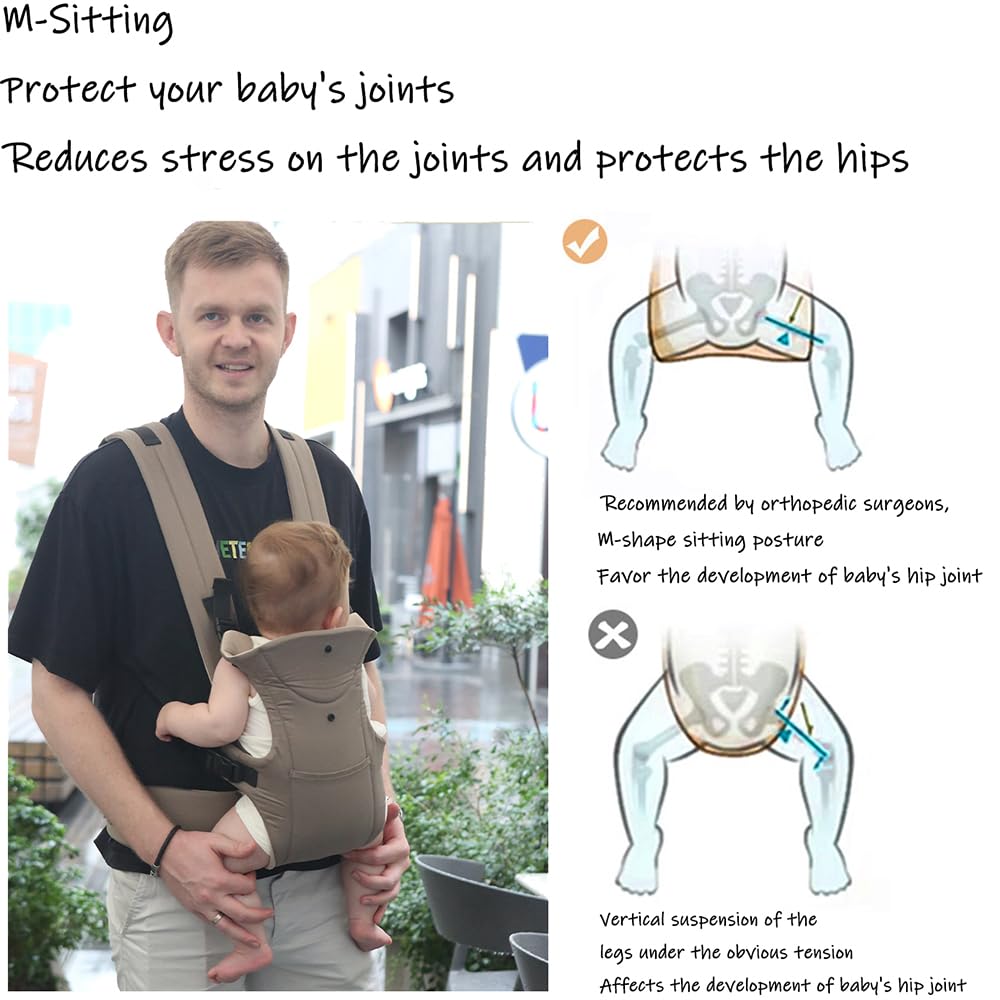 Marsupio Neonato,Marsupio Neonato 0-24 Mesi,Fascia Porta Bebe,Molteplici posizioni di presa, con protezione del collo ripiegabile e design di decompressione lombare e addominale per Neonati
