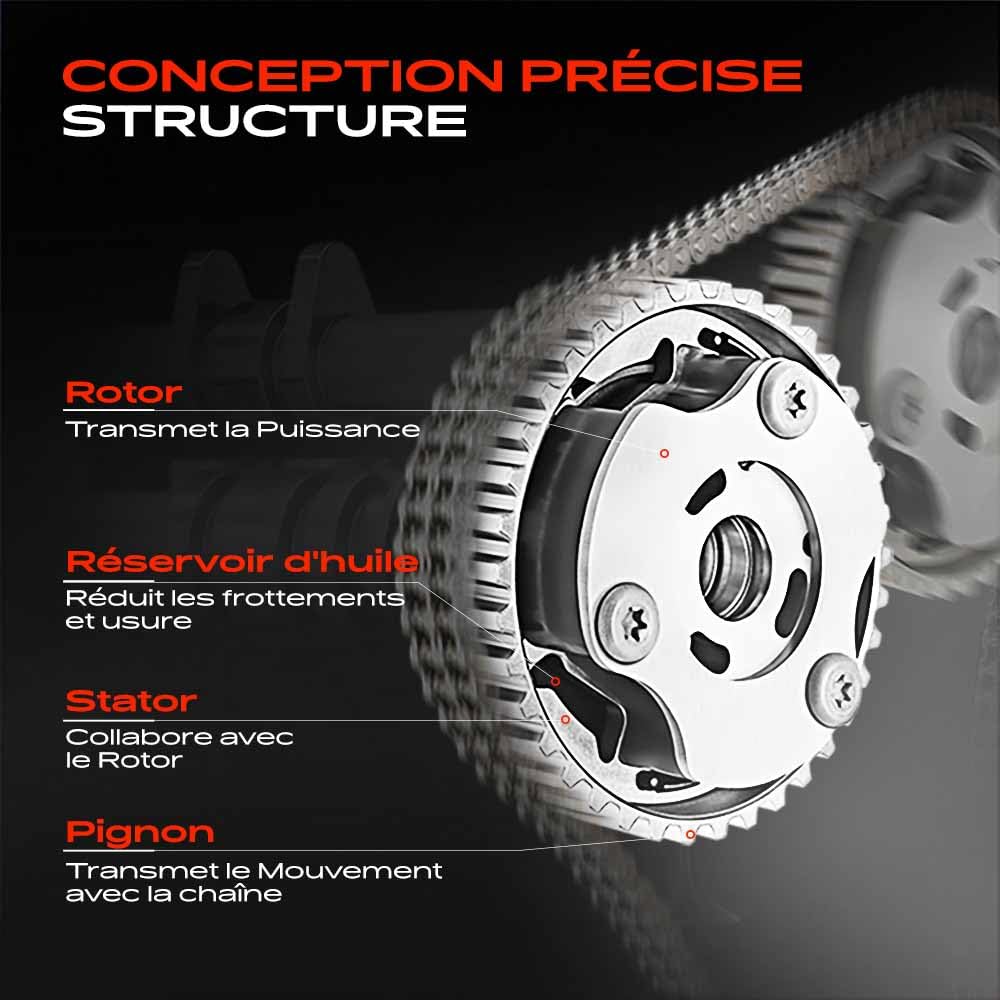 Frankberg Réglage d'arbre à cames côté admission 11367545862 | Compatible avec: Coupé Série 3 E46, RCZ -, 508, DS5, 308 4A 4C, M.i.n.i Cabriolet R57, Série 3 F30F80