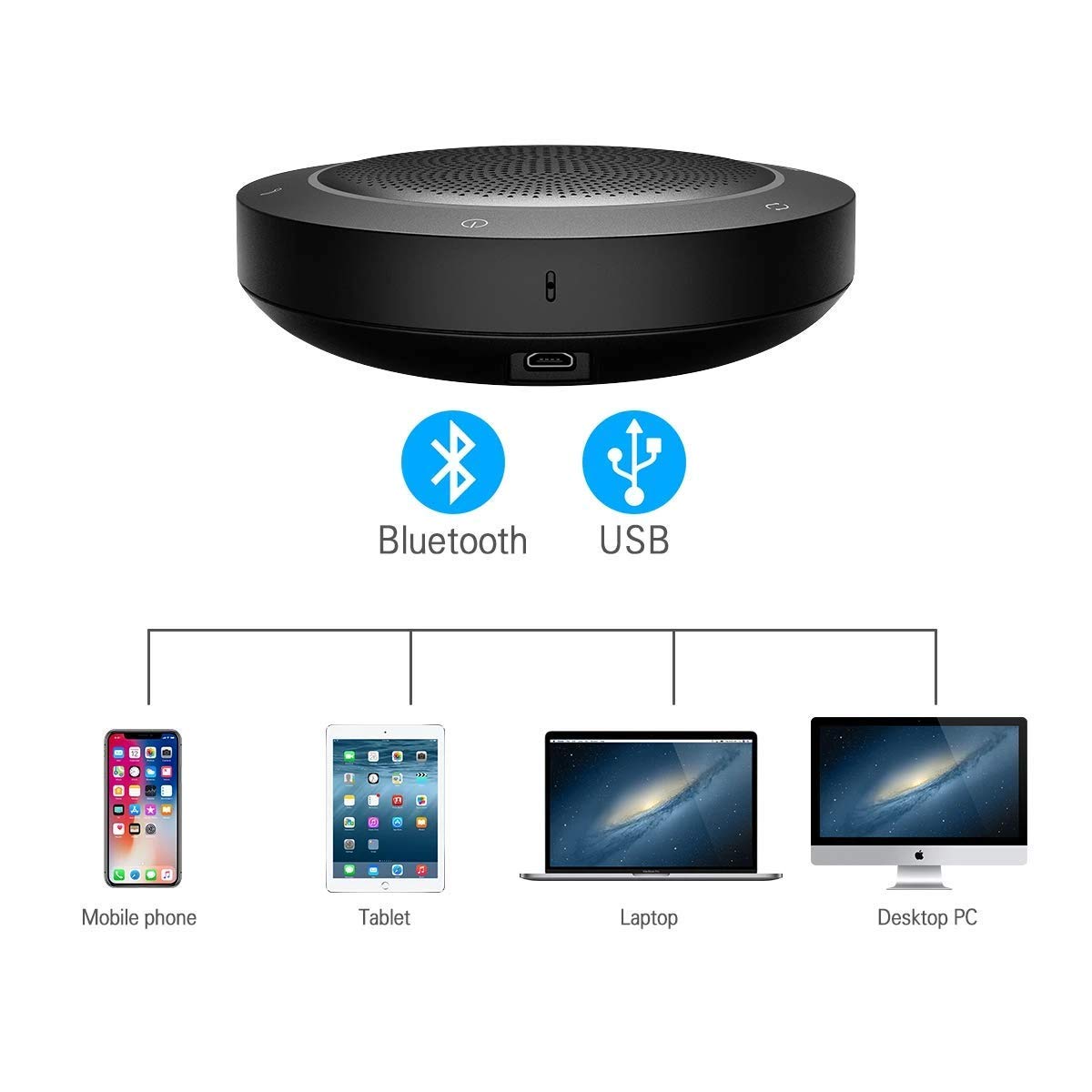 Bluetooth Conférence Haut-Parleur Microphone sans Fil pour téléphone Portable et Ordinateur, Bureau à Haut-Parleur USB pour Skype, Zoom