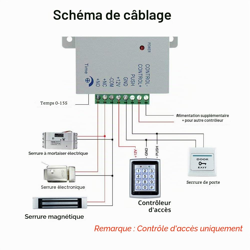 YAVIS Kit Système de Contrôle d'accès RFID Programmable Clavier de Contrôleur en Métal, Housse étanche, 180kg Serrure Magnétique Electriqueavec DC 12V 3A Alimentation, Bouton EXIT, Keyfobs ID 10pcs