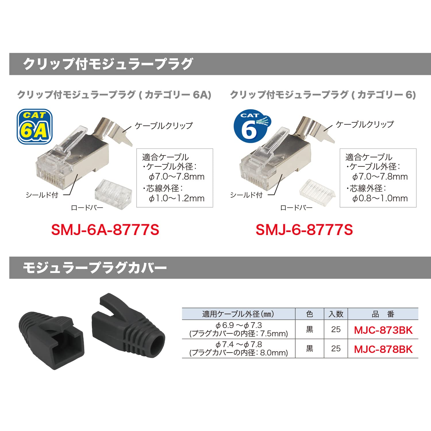 ジェフコム モジュラー圧着工具 クリップ付モジュラープラグ専用 LMJ-8SMJ 51cKU8QUZeL._AC_UF1000,