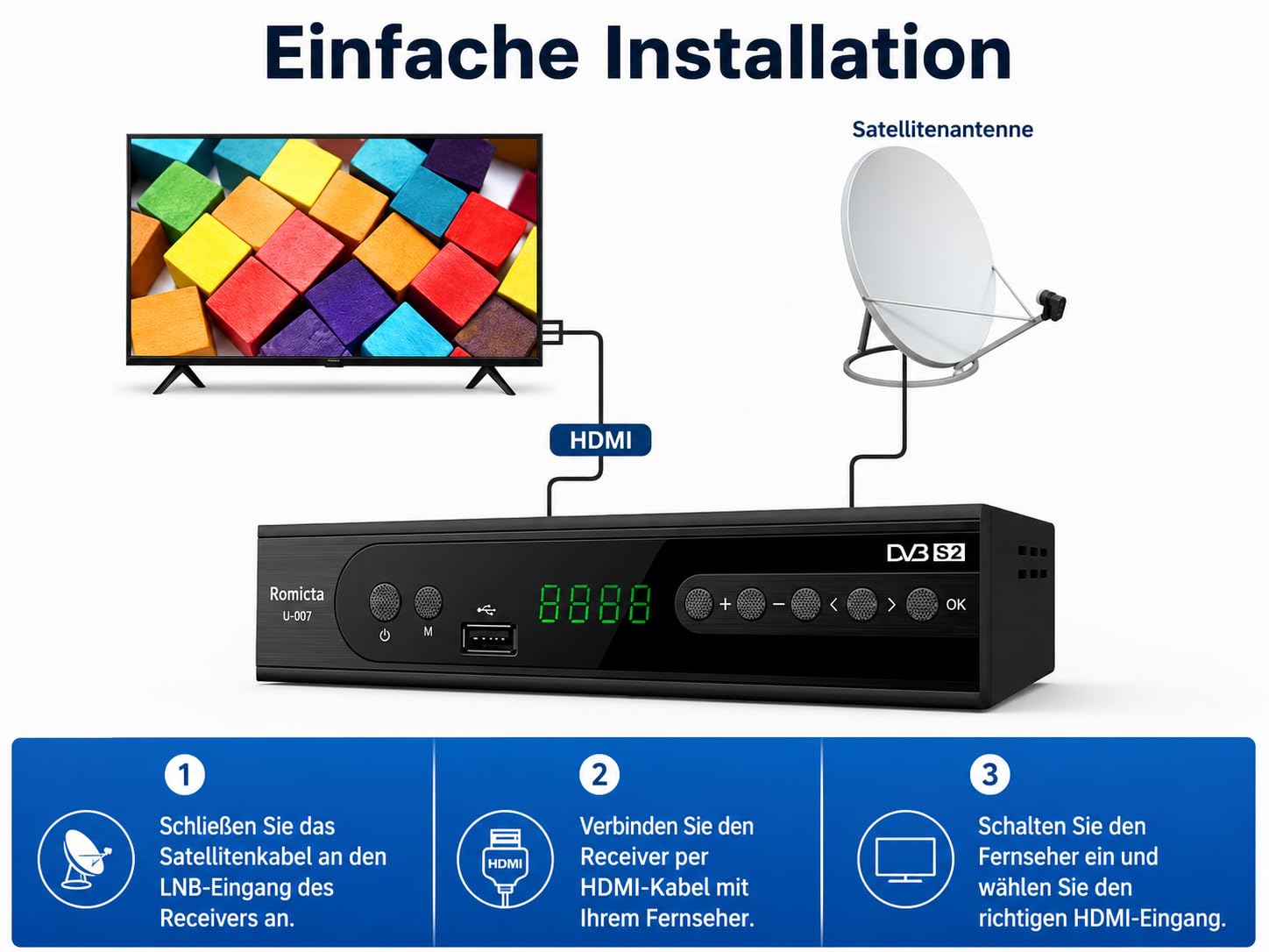 Romicta HD Satelliten Receiver DVB-S/S2 PVR EPG SCART USB Mediaplayer HDTV YouTube Schwarz