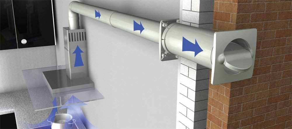 AEROBOY Energiespar-Mauerkasten 150