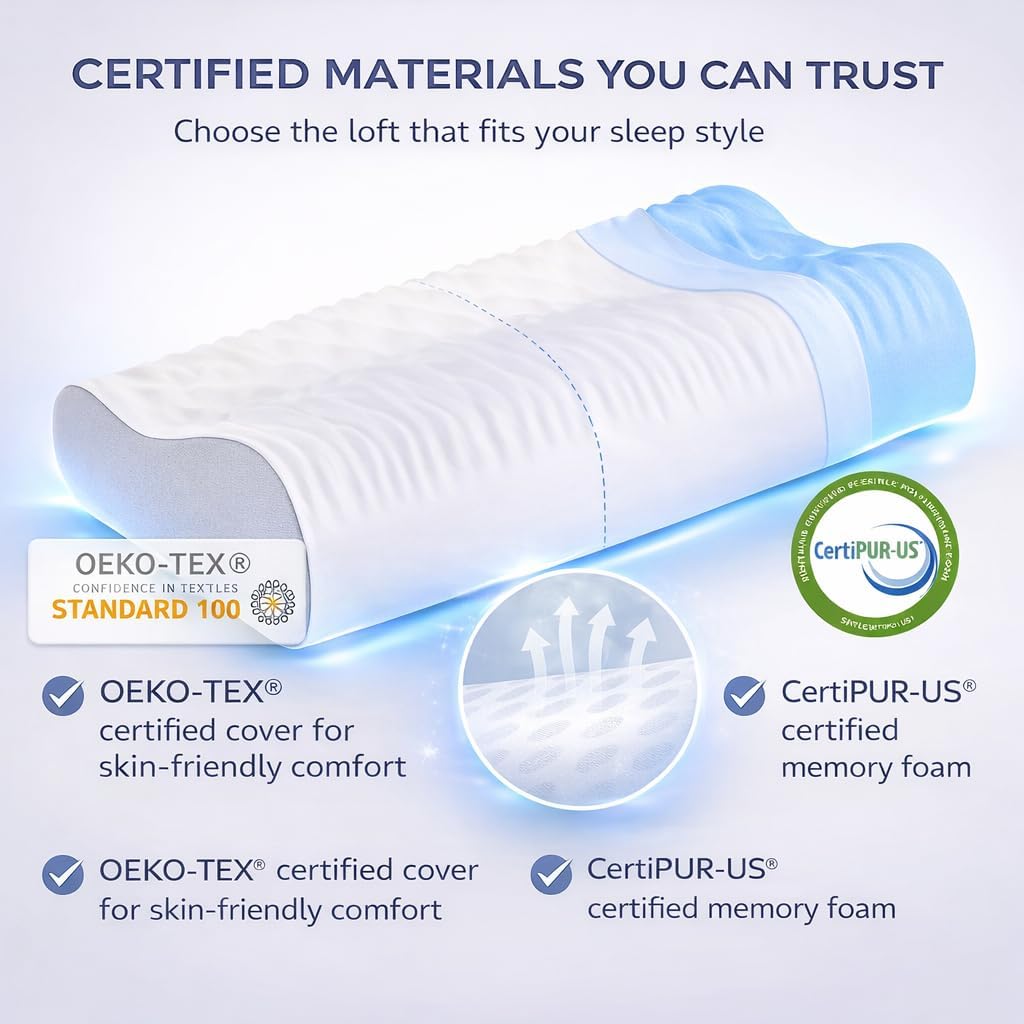 Memory Foam Pillow for Neck Pain, CertiPUR-US® Cervical Neck Pillow with Dual-Height Design, Cooling Cover, 3D Ergonomic Support & Odor-Free Tech for Side/Back/Stomach Sleepers (White)