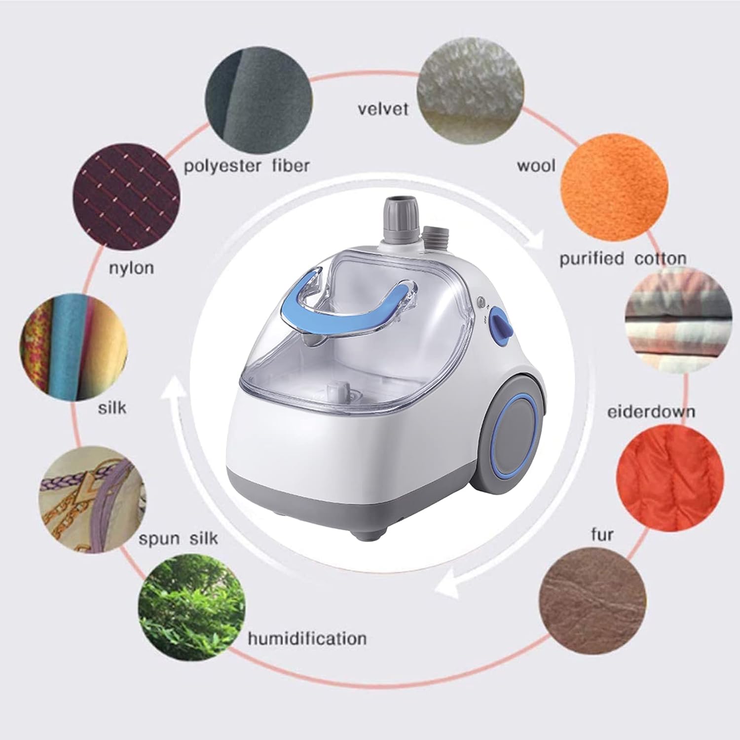 1500 W Garment Steamer with 98° Temperature Steam Steamer Clothing Release Wrinkles in No Time Clothes Steamer with 30G/Min Steam Flow
