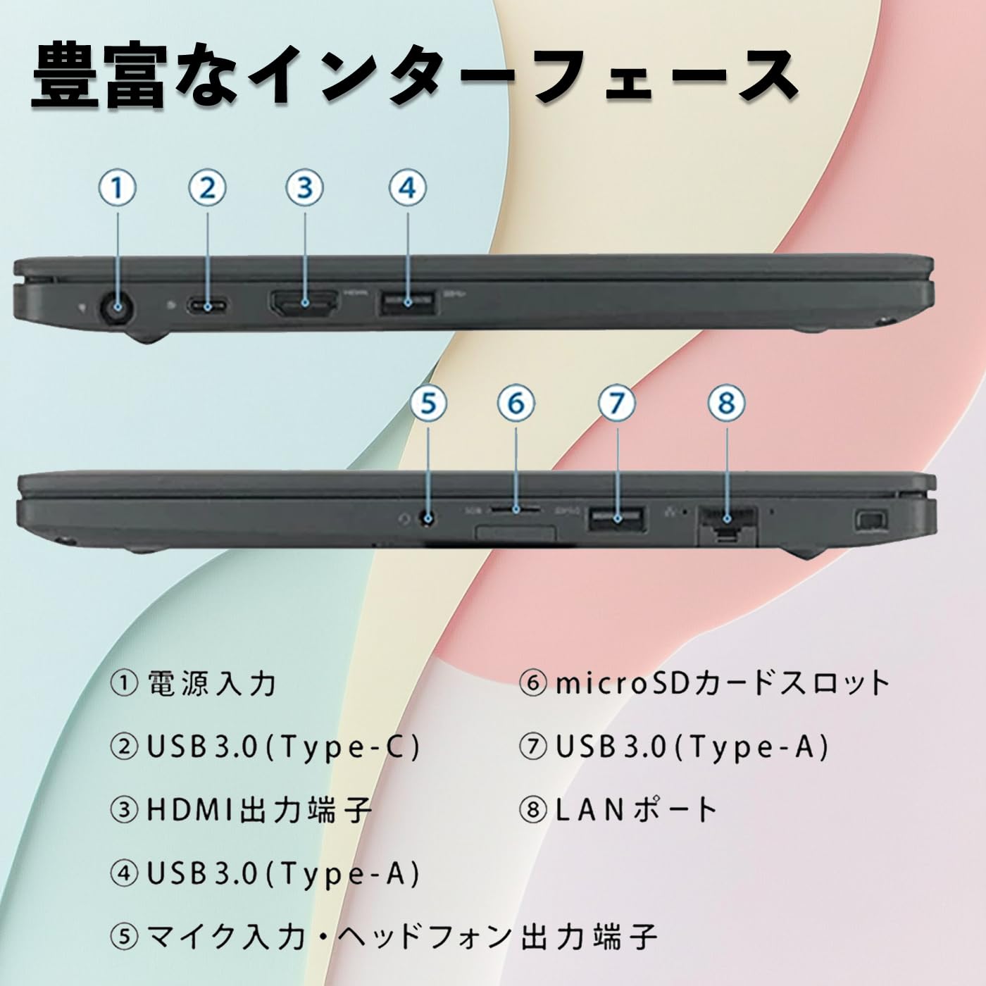 Amazon.co.jp: 【中古整備品】DELL Latitude 7280 ノートパソコン