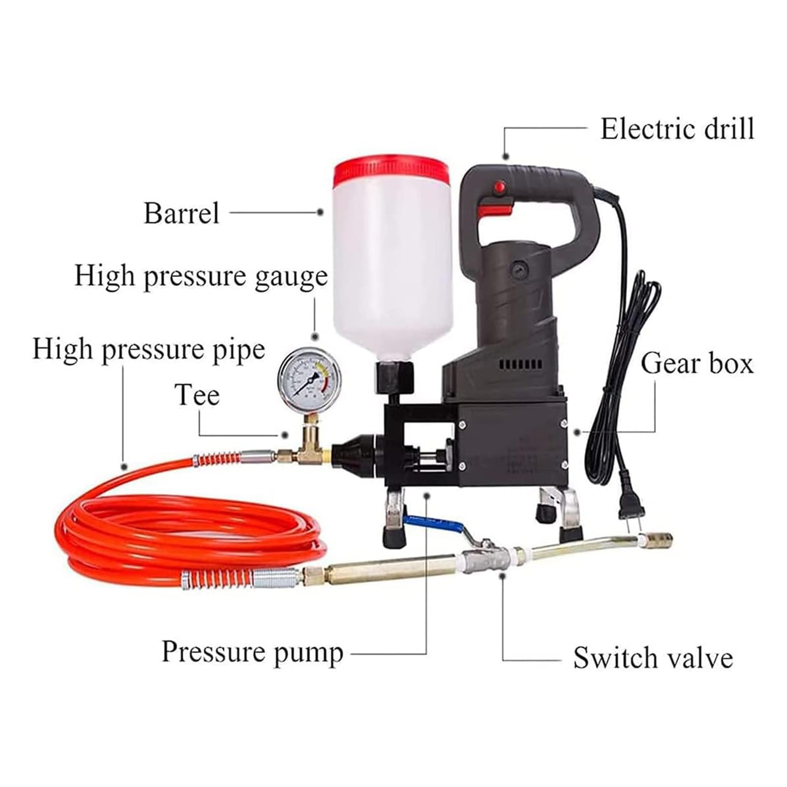 Máquina eléctrica de mortero de lechada de 1100 W, alta velocidad 0-2800 r/min, caudal de 0,74 l/min, ideal para grietas de hormigón y reparación de fugas