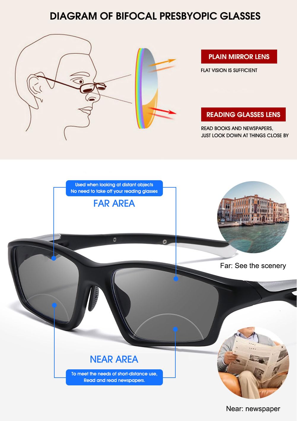 VEVESMUNDO Bifokale Sportbrille Sonnenlesebrillen Photochrome Outdoor Getönte Blaulichtfilter Leicht Lesebrille mit Sonnenschutz Lesehilfe Brillen für Herren Damen