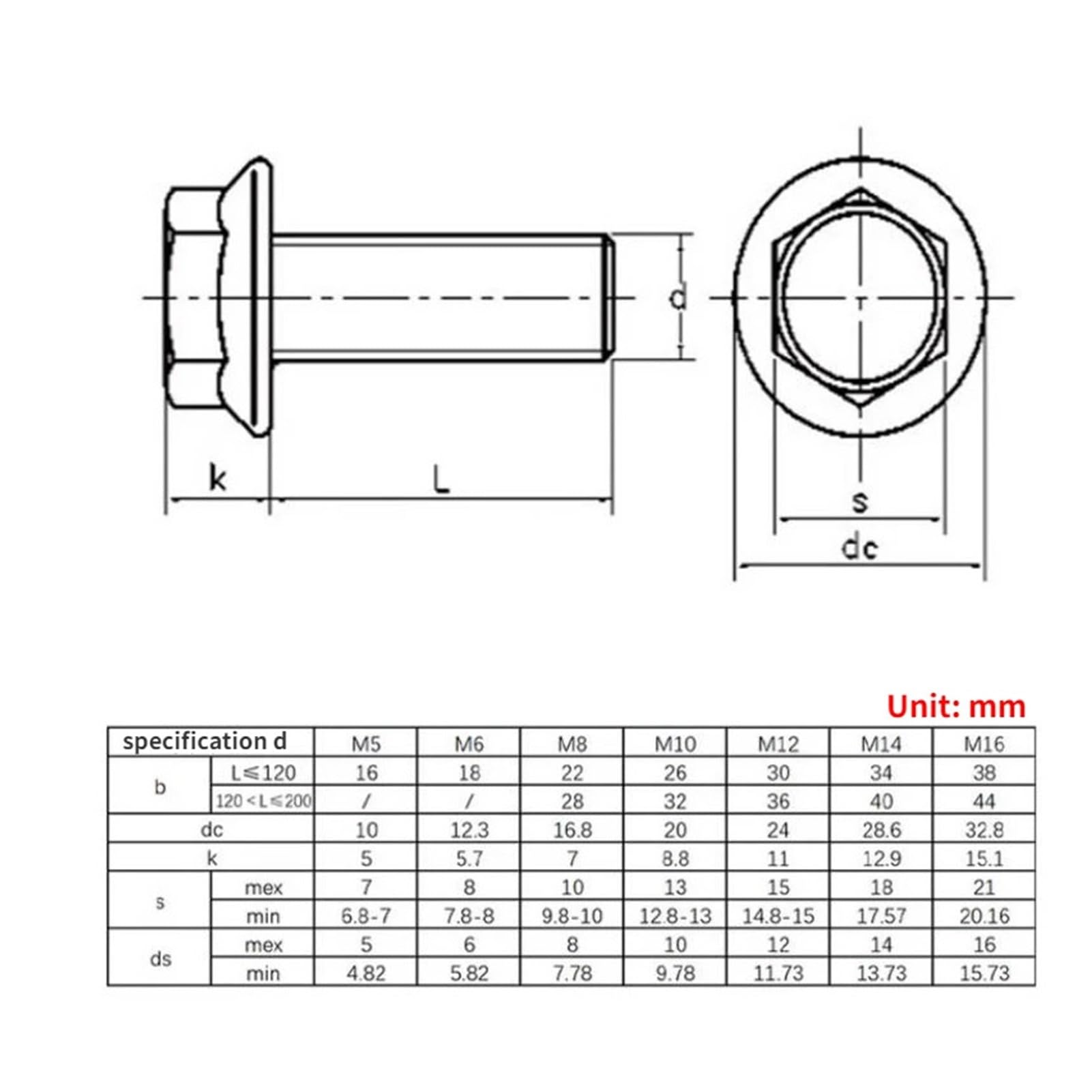 Color Zinc Hex Flange Screw Serrated Fastener | Hex drive, flange head, carbon steel, rust protection(45mm,M8 (20PCS))