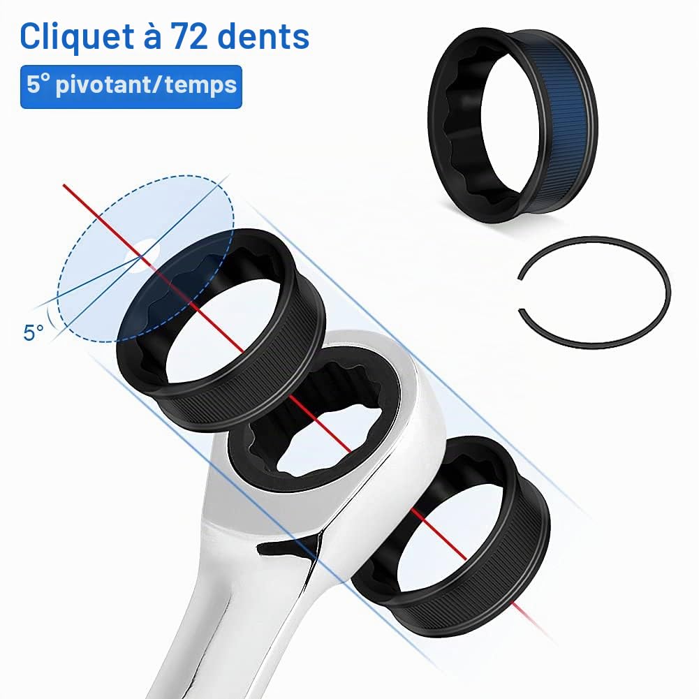 Greensen Jeu de Clés Mixtes à Cliquet, 12 Pièces, 8-19mm, Clé Plate à Cliquet, Boîte à Outils Incluse