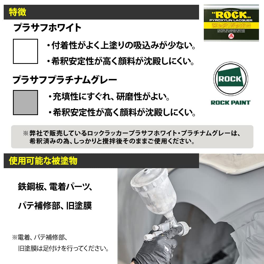 Amazon | ロックラッカープラサフプラチナムグレー 1液型 4kg(希釈済み