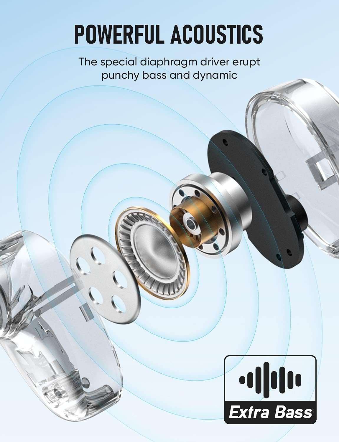 Exploded view of an earbud showing the internal diaphragm driver