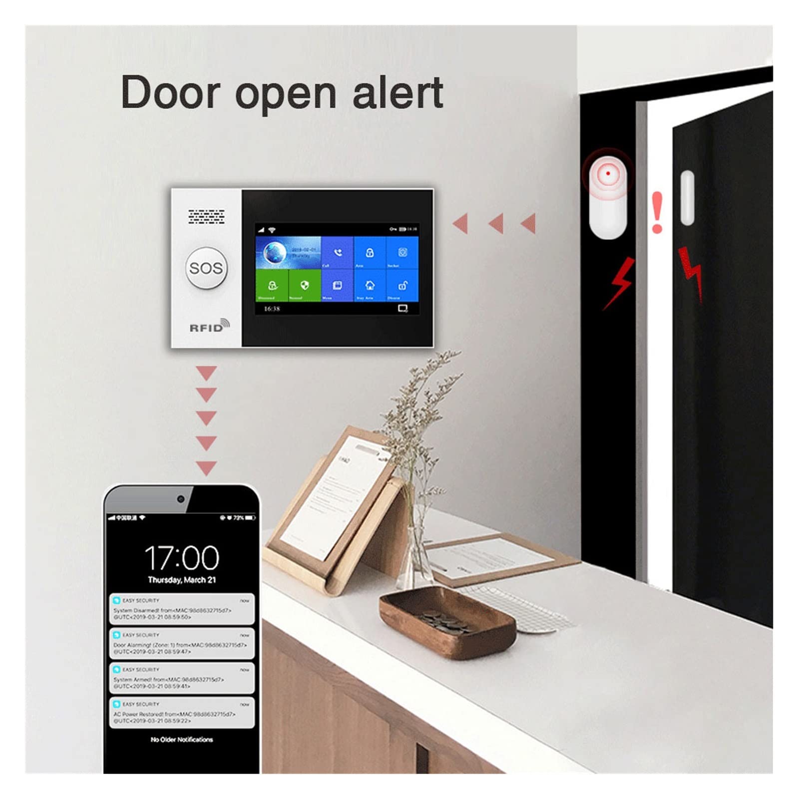 Sistema di allarme di sicurezza, Tuya Wireless Wifi GSM Set di sistemi allarme ladro for ladri domestici PIR Kit sicurezza del sensore movimento App Controllo(SMOKE)
