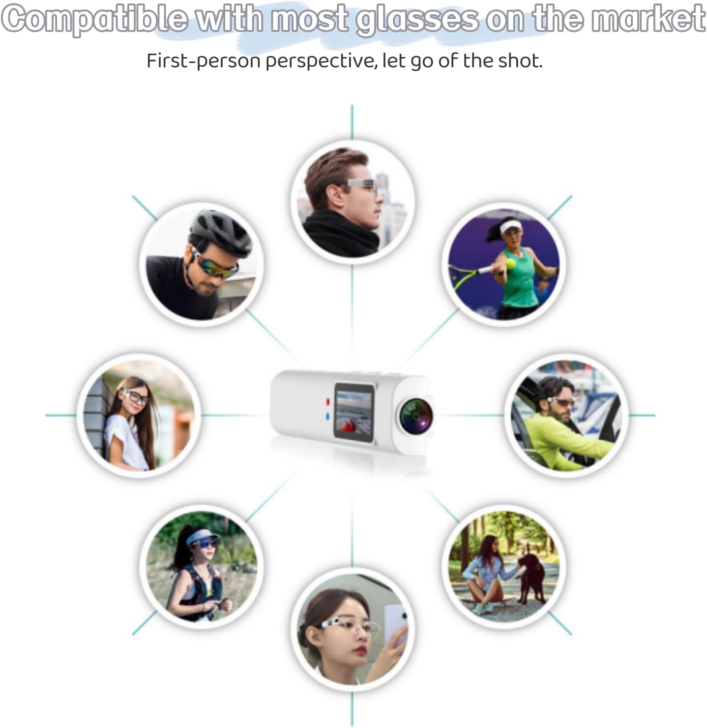 Graphic showing the wearable camera in the center, surrounded by circular images of people wearing different types of glasses, indicating broad compatibility.