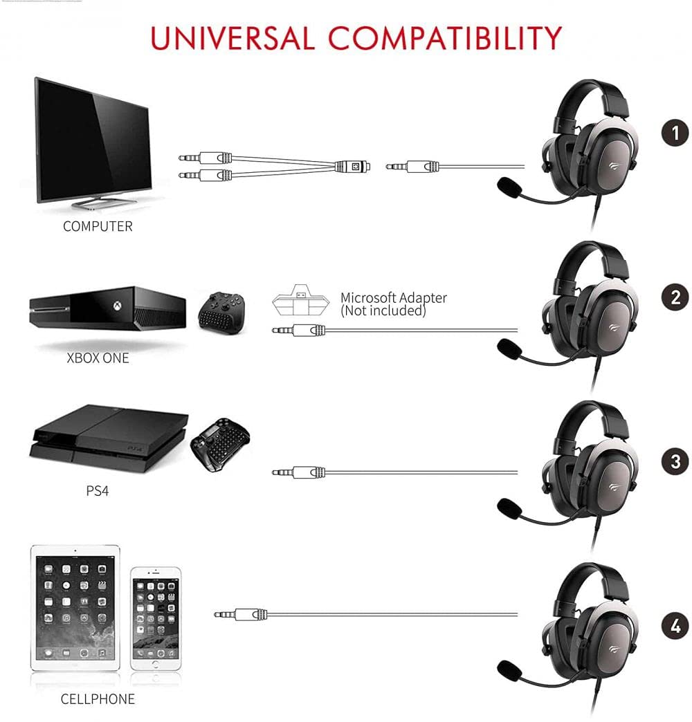 havit Cuffie Gaming Stereo Metallizzati con Ingresso Jack Ausiliare 3,5 mm per PS4 HV-H2002D Nero