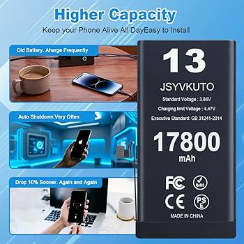 iPhone - kotokoto Apple iPhone 14 - 256 GB - (PRODUCT)RED (Verizon) for sale