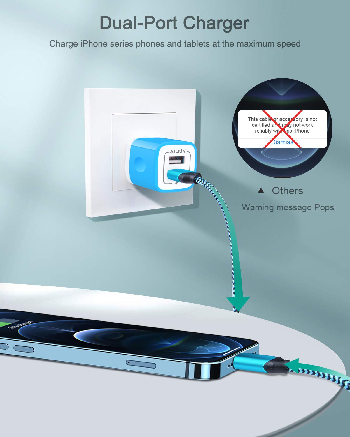 AILKIN Caricabatterie per iPhone, certificato Apple MFI, cavo Lightning intrecciato lungo 1,8 m + caricatore USB da parete, spina per ricarica rapida per iPhone 14/13/12 Mini/Pro/Pro Max/SE/11Pro