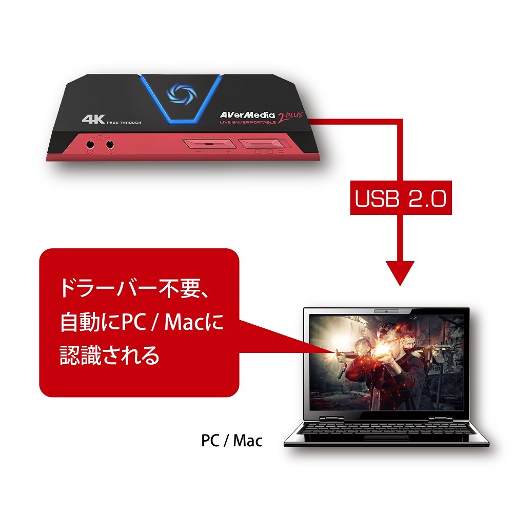Amazon.com: AVerMedia DV478 macOS HDMI USB Live Gamer Portable 2  