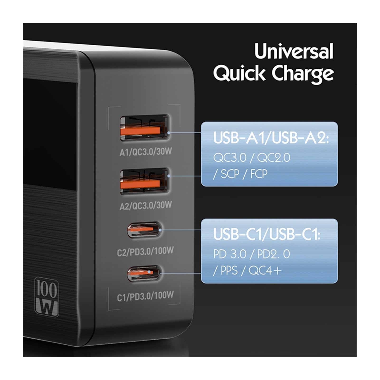 A4809C QC3.0 PD 4 USB téléphone Chargeur Rapide Adaptateur for Ordinateur Portable 100W d'alimentation C Compatibilité Universelle