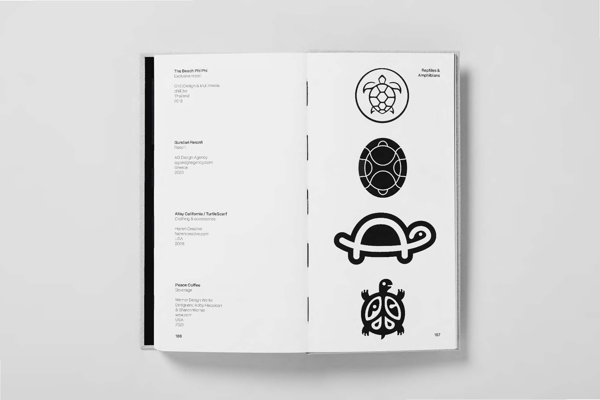 Animal Logo: Anniversary Edition /anglais: Trademarks & Symbols