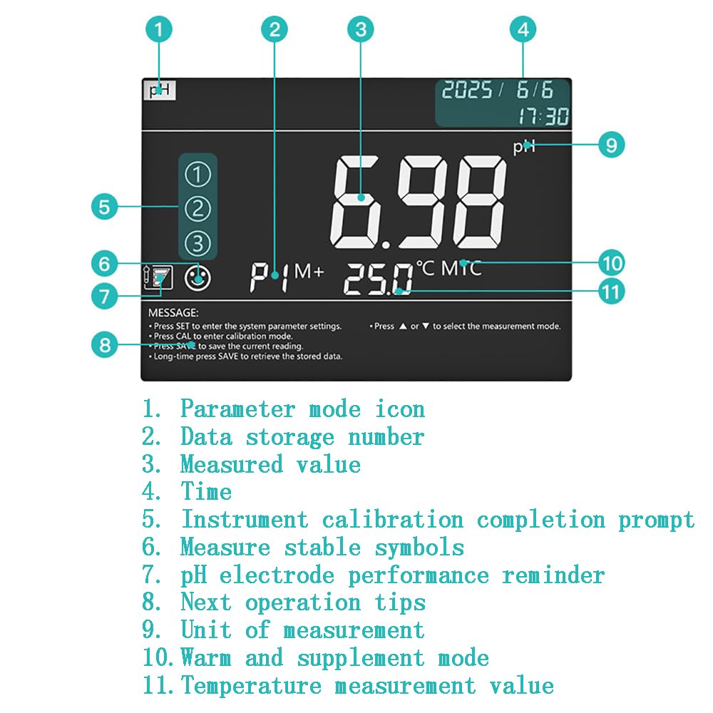 Medidor de pH de laboratorio, probador de alta precisión de pH/ORP/temperatura del agua, calibración automática de 1 a 3 puntos, precisión de pH de 0,01, almacenamiento de datos, 200 juegos, ideal