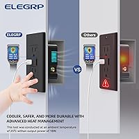 Vista 5 de ELEGRP Cargador USB de pared, receptáculo USB con puertos USB tipo A y tipo C, enchufe dúplex de 15 amperios resistente a manipulaciones NEMA 5-15R