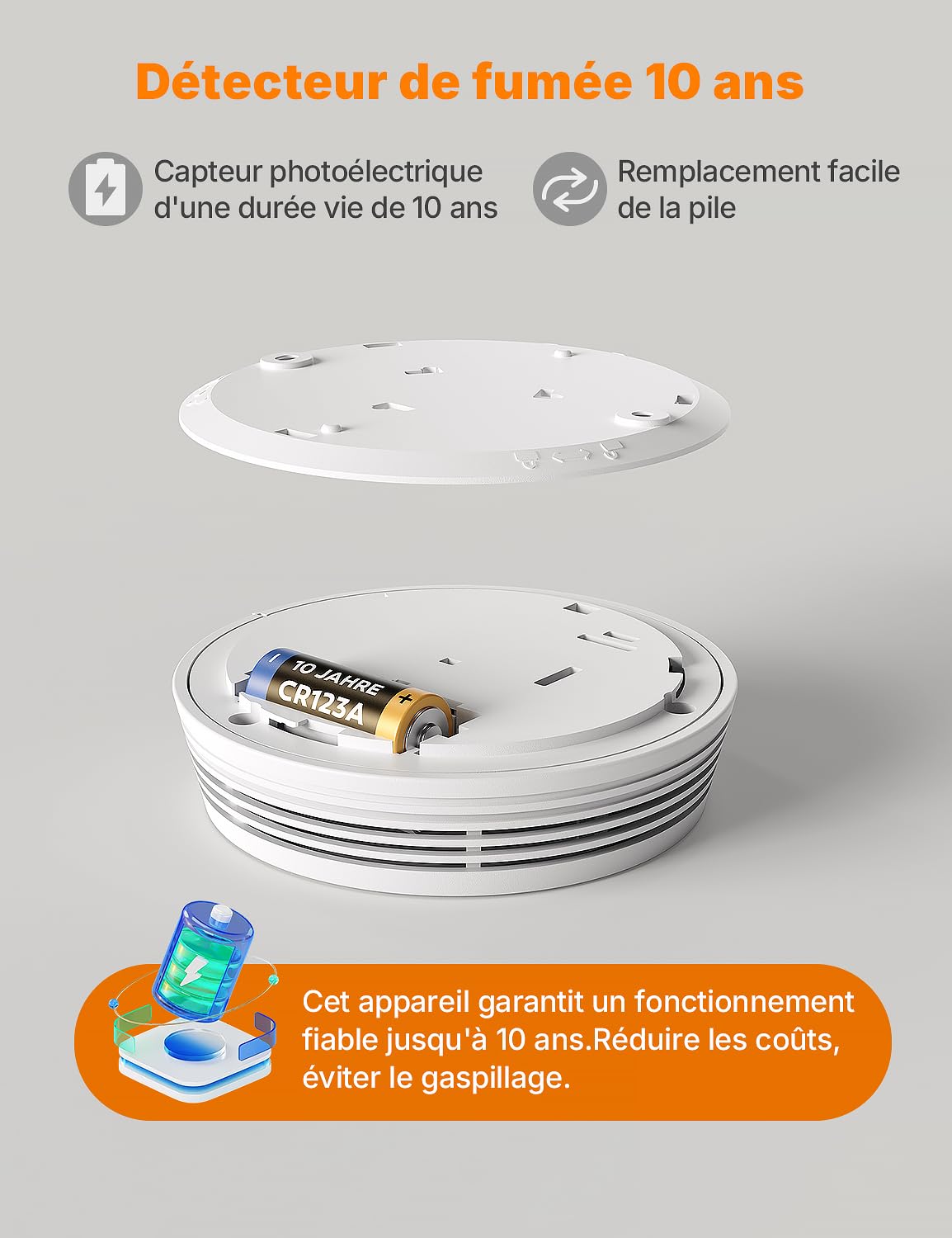 RUNIDUR Détecteur de Fumée Batterie de 10 Ans,Fixation Magnétique, 3 Pièce | Alarme Incendie Sans Led Clignotante et Sans Perçage,Petite et Plate,Certification Conforme à EN 14604