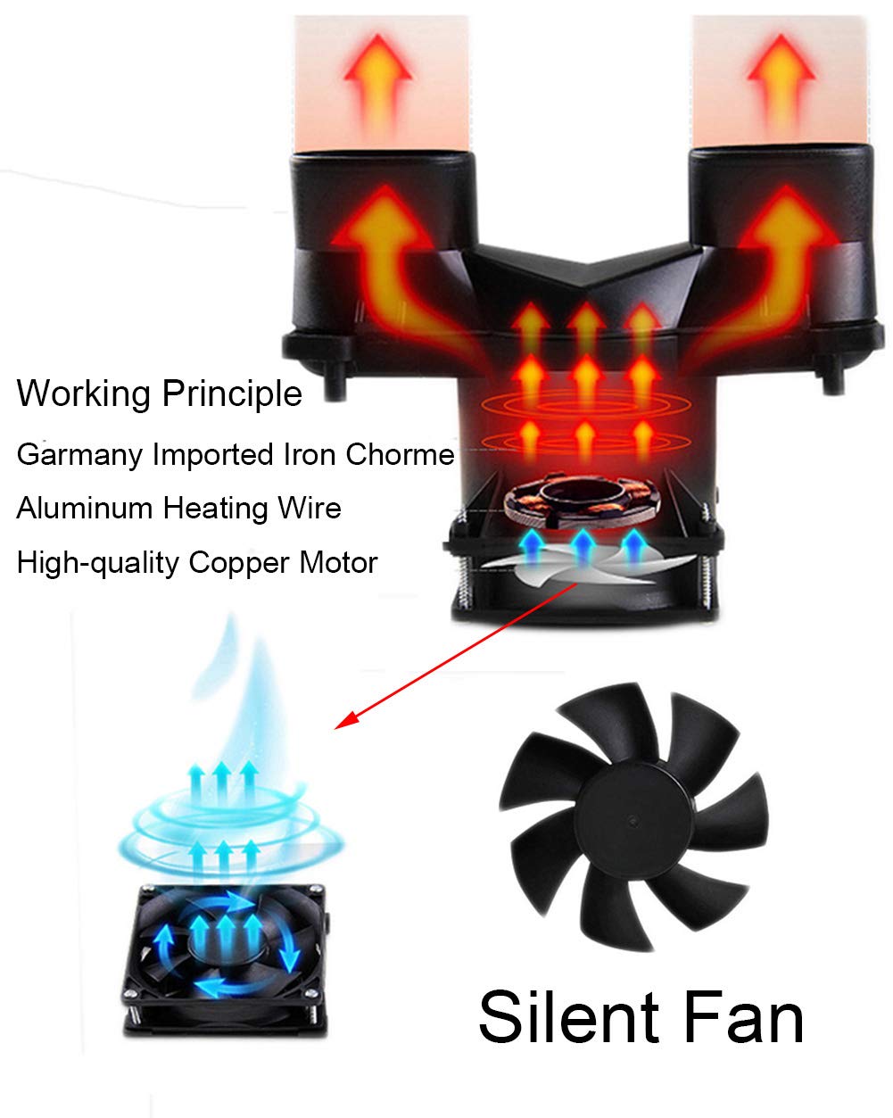 Secador De Zapatos, 160W Gran Alcance Retráctil Eléctrico Maquina De Zapatos Caliente 6-Speed para Zapato/Cargadores/Guantes/Calcetines Esterilización Desodorización, 220V, Blanco