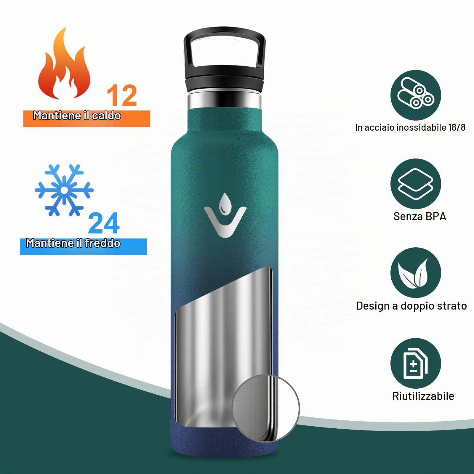 Borraccia Termica 1 litro, Borracce Termiche con Cannuccia, Borraccica Palestra Senza Perdite, Isolato Sottovuoto, Borracce Acciaio Inox Senza BPA, Bottiglia Termica per Bici, Yoga, Lavoro