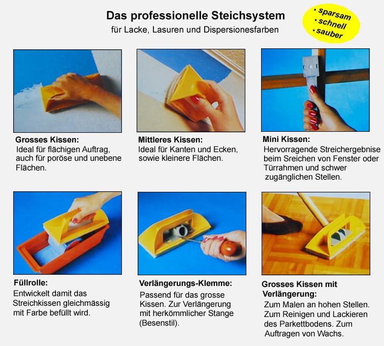 Painter, Universalpainter, Speedpainter, Brushmaster, Streichsystem Malerstreich-Set