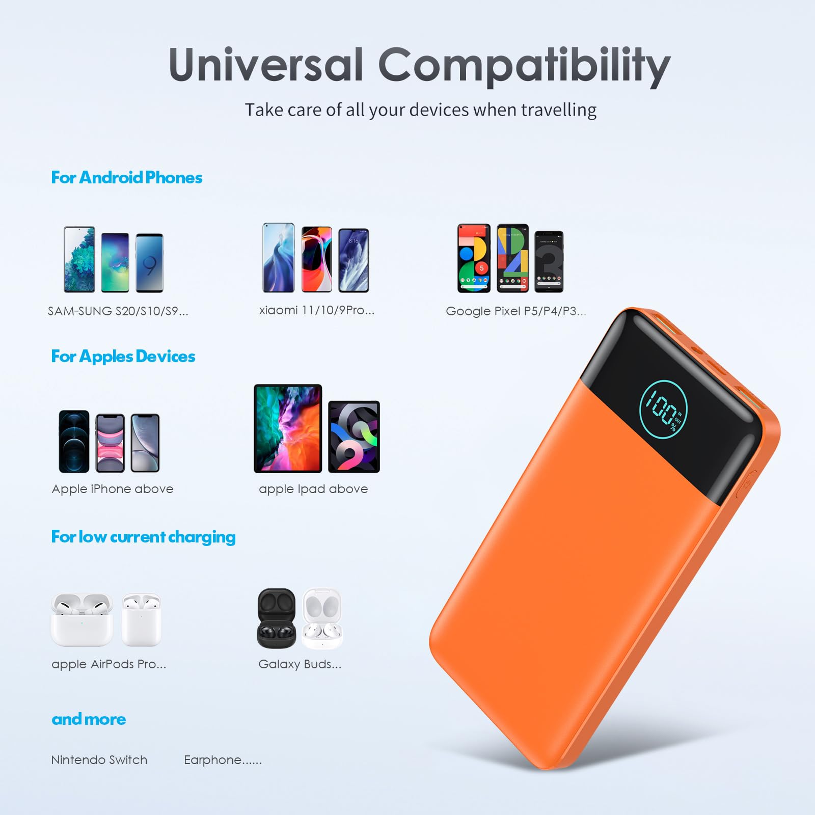 AXNEB Power Bank 13800mAh,Ultra Sottile & Leggero Caricatore Portatile con Display LCD,3A PD USB C Ingressi&Uscite Powerbank con Torcia LED Batteria Esterna per iPhone Samsung Huawei Xiaomi-Arancio