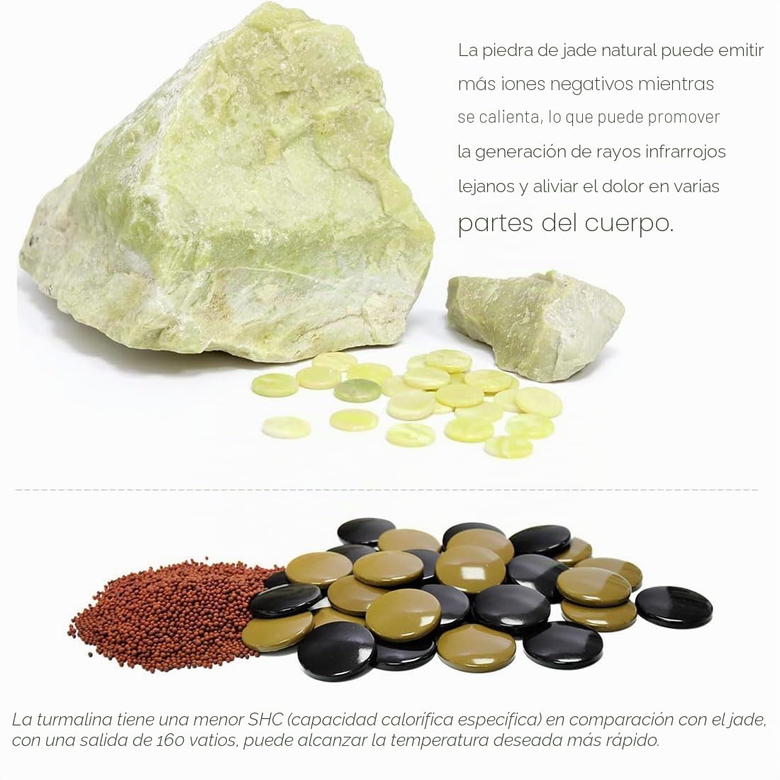 HAILM Esterilla Piedra Calor Amatista Jade Infrarrojo Lejano, Esterillas Calefactoras De Piedras De Jade Y Turmalina, Jade Natural Almohadilla Térmica Temperatura Ajustable,70x190cm