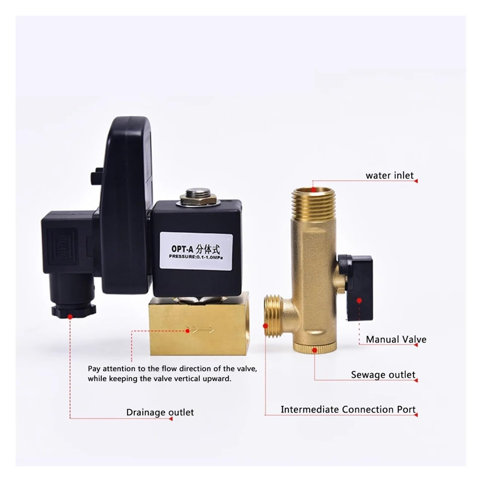 1 szt. 1/2 cala DN15 AC 220 V elektroniczny regulator czasowy, 2-drożny kompresor powietrza, zbiornik powietrza, automatyczny zawór spustowy, zawór elektromagnetyczny (220 V, typ dzielony)