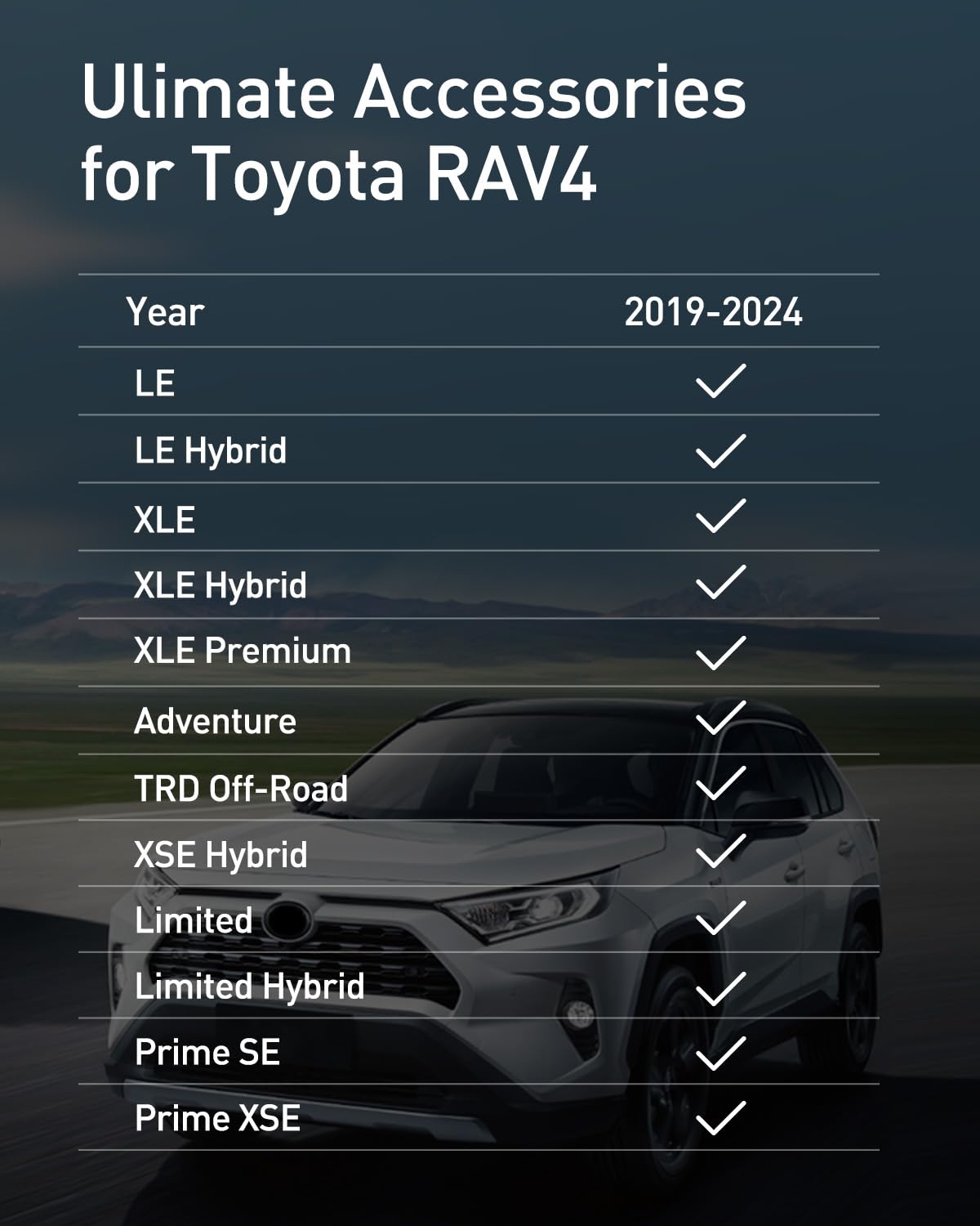 CreekT Wireless Charger for Toyota RAV4 2024 2023 2022 2021 2020 2019, Car Interior Center Console Accessories Upgrade, OEM-Style Wireless Phone Charging Pad for RAV4 LE/XLE/TRD/Off-Road/XSE/SE/XSE