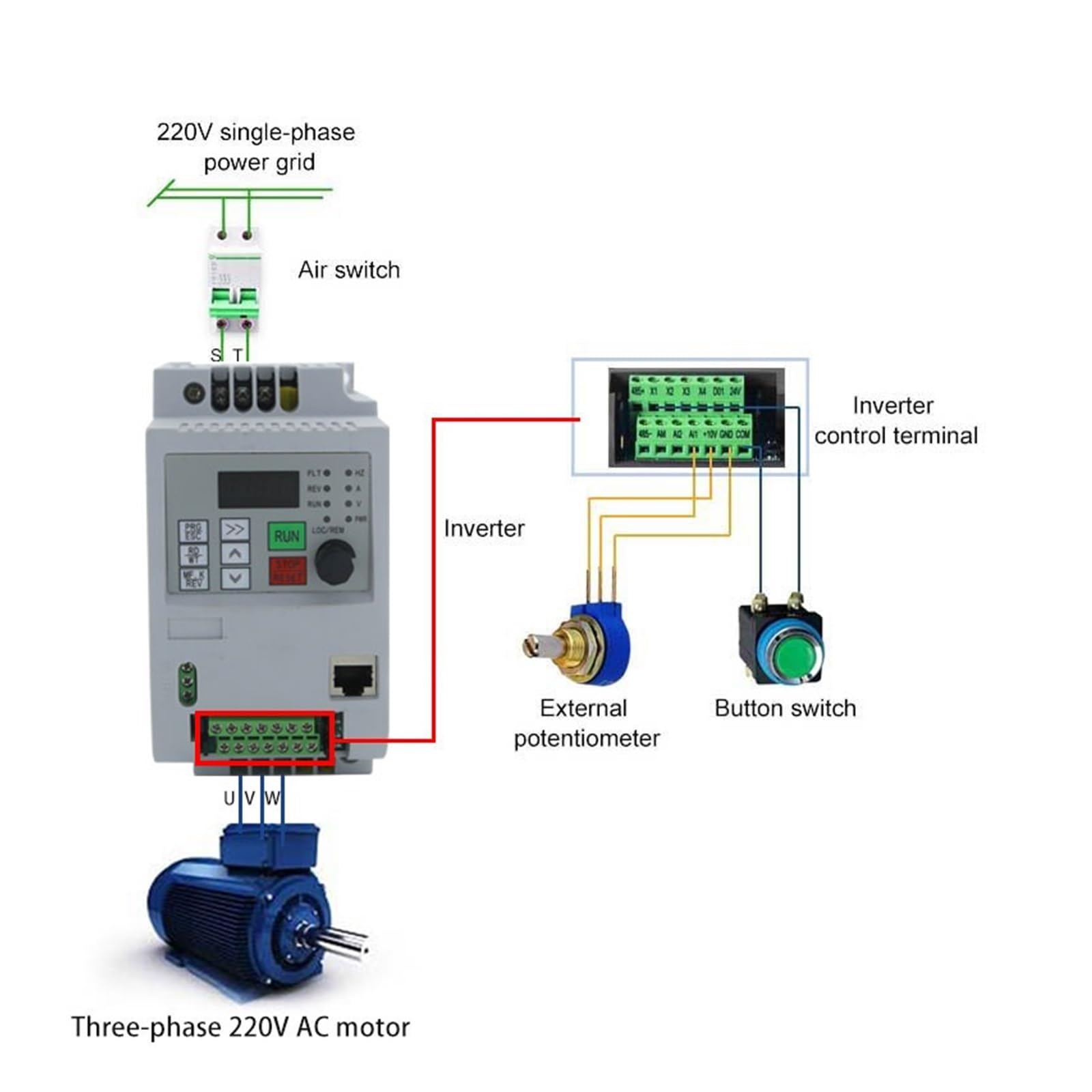 Variador De Frecuencia Przetwornica częstotliwości VFD 1.5/2.2/4.0/7.5KW 220 3-fazowa przetwornica częstotliwości napędu o zmiennej prędkości do frezarki CNC Kompaktowa konstrukcja(5.5KW)