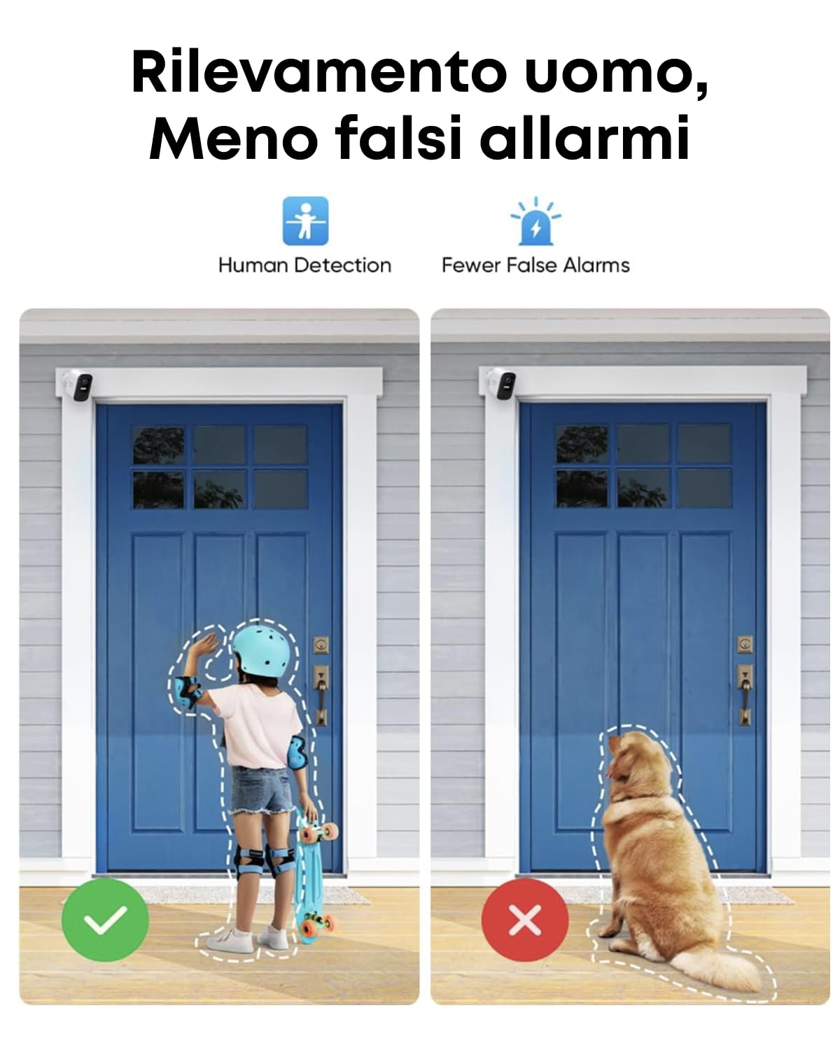 eufy Security eufycam 2C Kit 2 Wireless con Pannello Solare | Batteria 180 Giorni, 1080p Hd, IP67, Visione Notturna, Nessun Canone Mensile