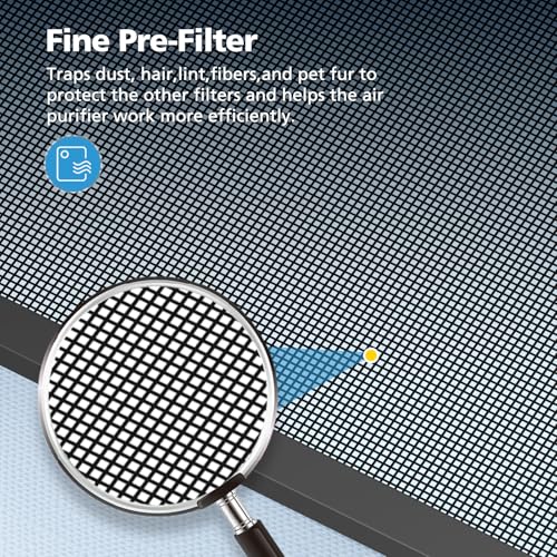 Image of 2 Pack HAP602 Replacement Filter Compatible with ECOSELF HAP602 / HAP602WF Air Purifier, Air Purifiers Replacement Filter for Home Large Room, # RF-HAP602-2P