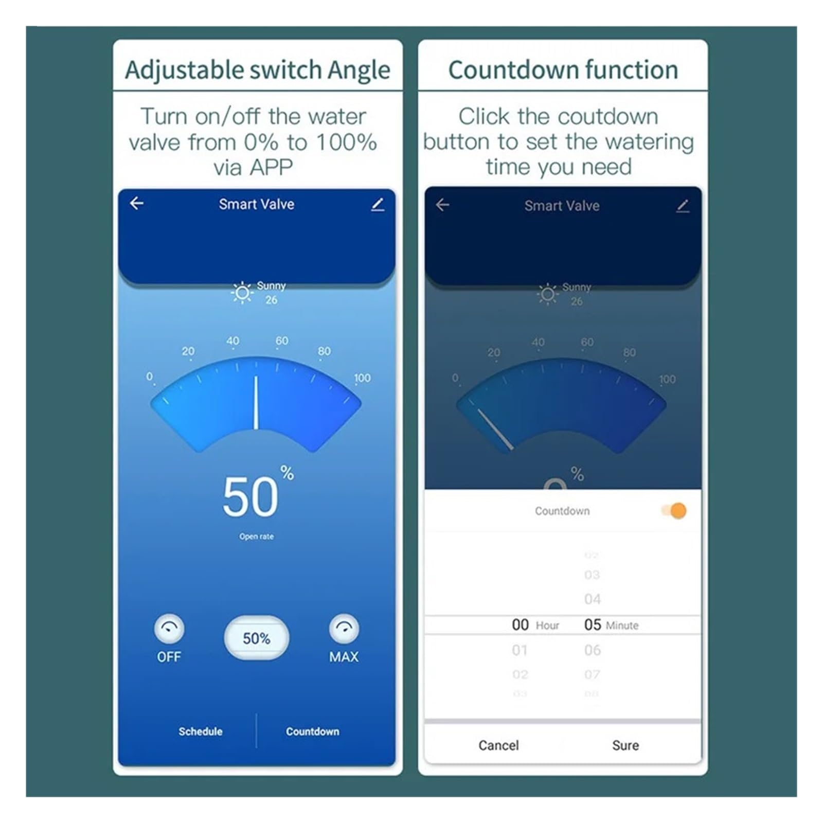 Tuya Zigbee-válvula De Agua WiFi, Controlador 0% A 100%, Control Inalámbrico Inteligente, Vida ConservacióN Del Agua(3.0 version,DN15)