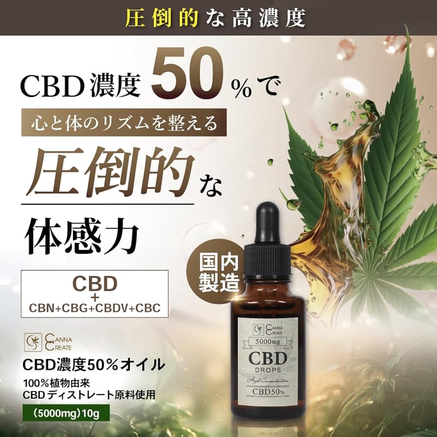 TRUE テルペン 香料 CBD CBN CBG10ml サンセットシャーベット TRUE テルペン 香料 CBD CBN CBG10ml サンセットシャーベット Terpenes