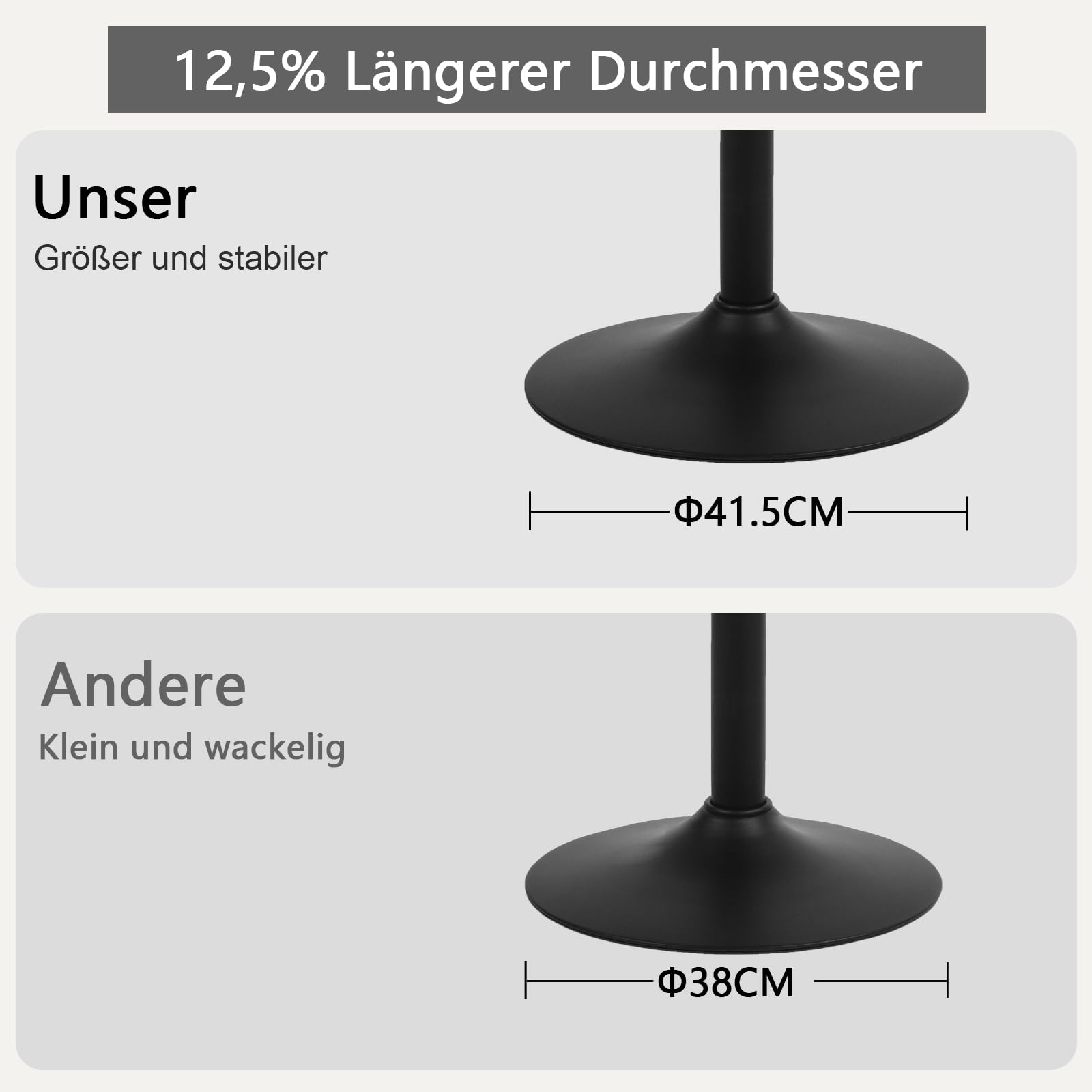 YOUTASTE Barhocker Höhenverstellbar, Barstühle Drehbar mit Lehne, Olivgrün