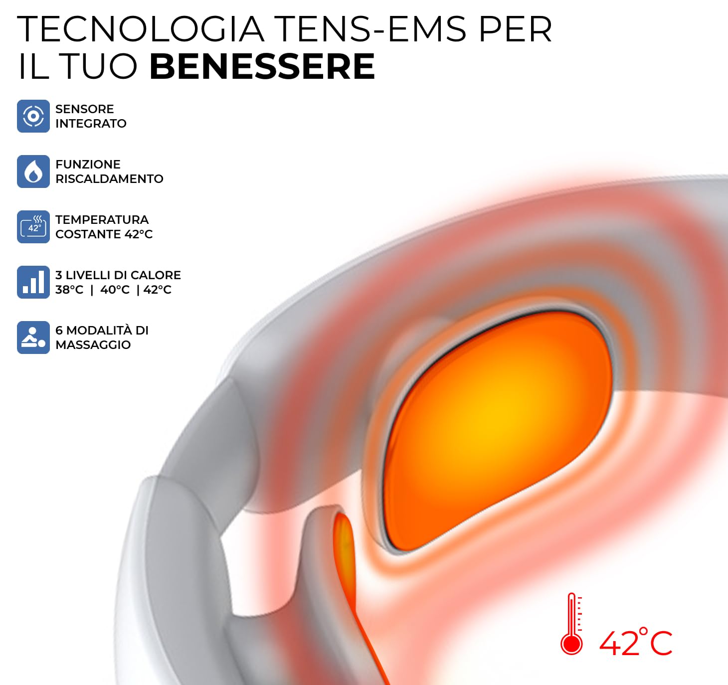 ENOA M5 Massaggiatore Cervicale EMS/TENS, 6 Modalità, 18 Livelli, Calore 42°C, App & Telecomando, Ricaricabile – Sollievo Dolore Collo