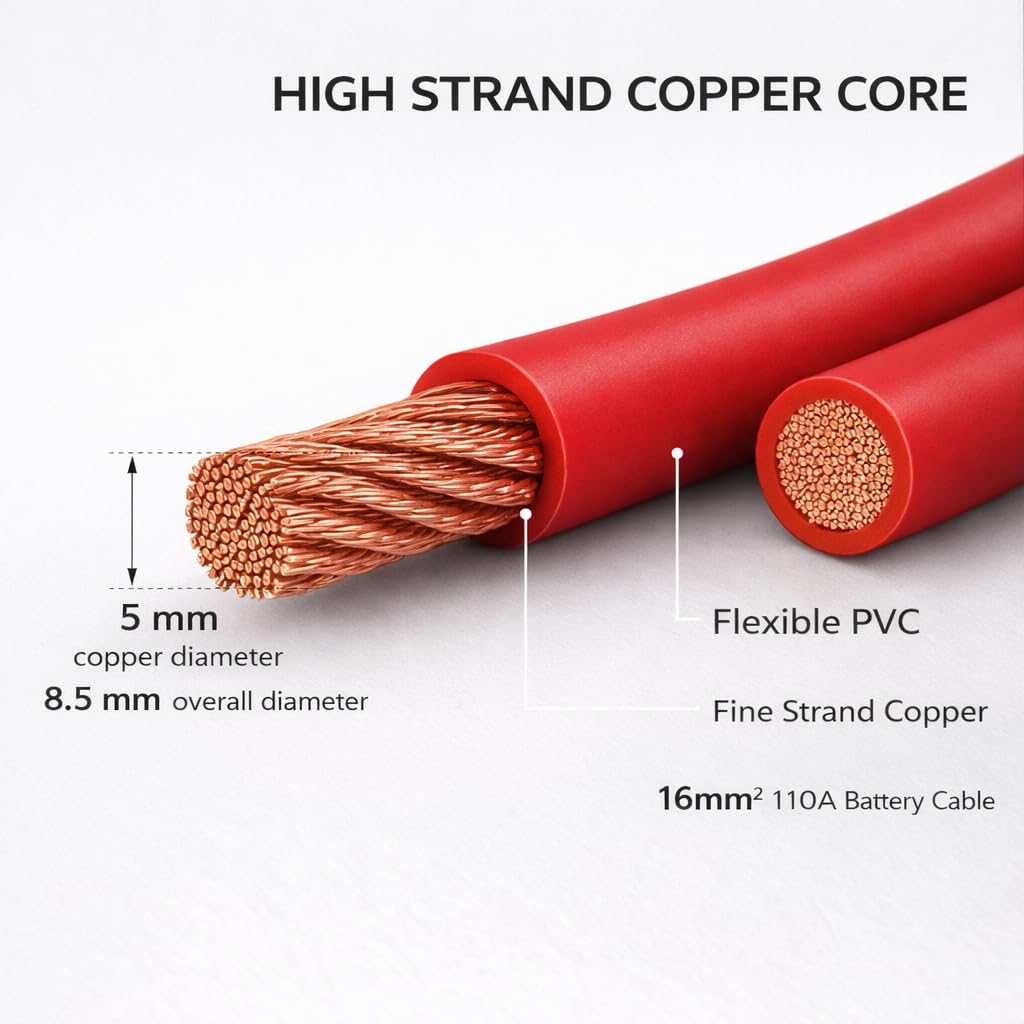 Hi-Flex Câble en PVC pour démarreur/onduleur/soudage/batterie automobile 16 mm² 110 A (rouge, 2 mètres)