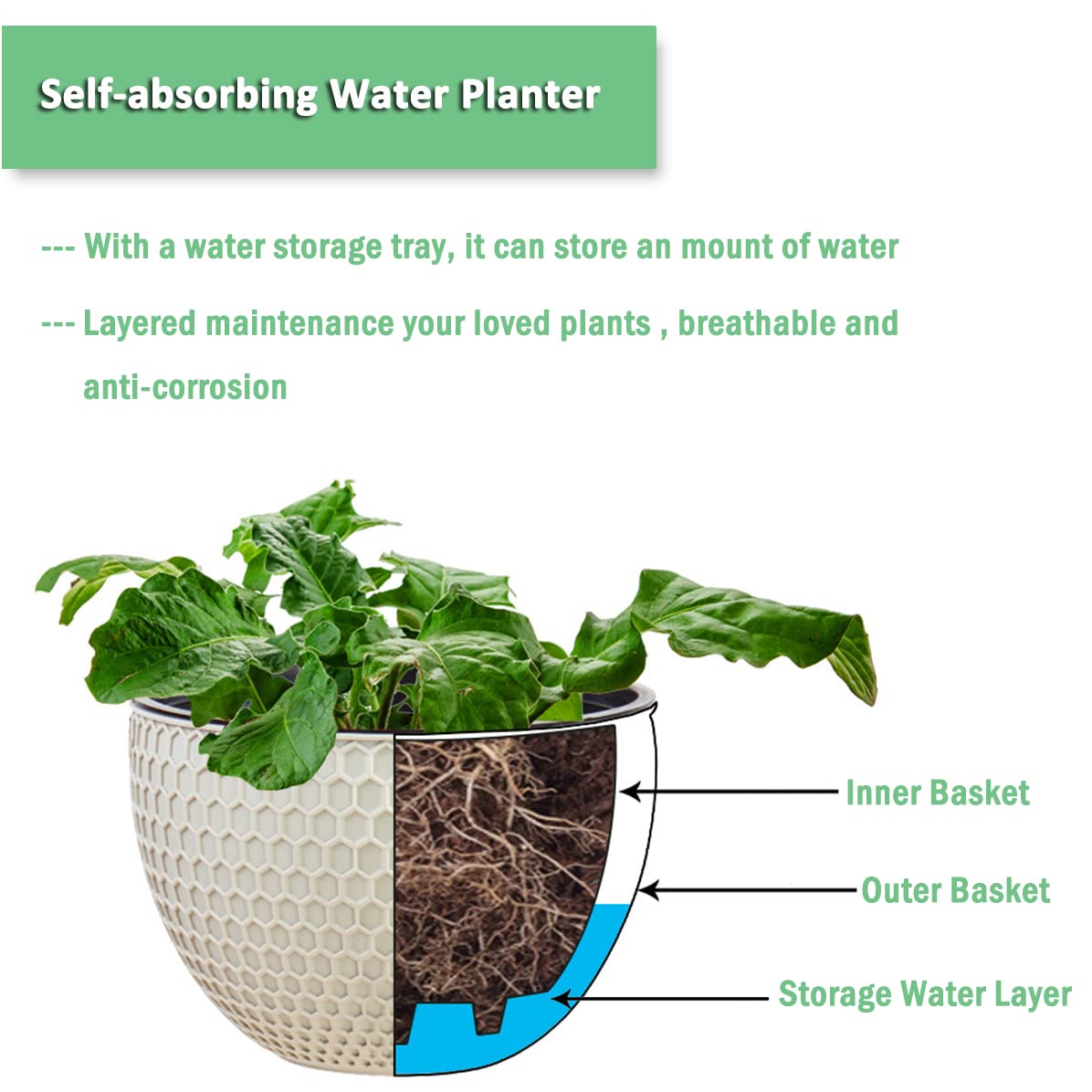 Lot de 3 pots de fleurs suspendus, auto-arrosage, pots de fleurs suspendus avec réservoir d'eau et trou de drainage, nid d'abeille chaînes en acier inoxydable intérieur et extérieur