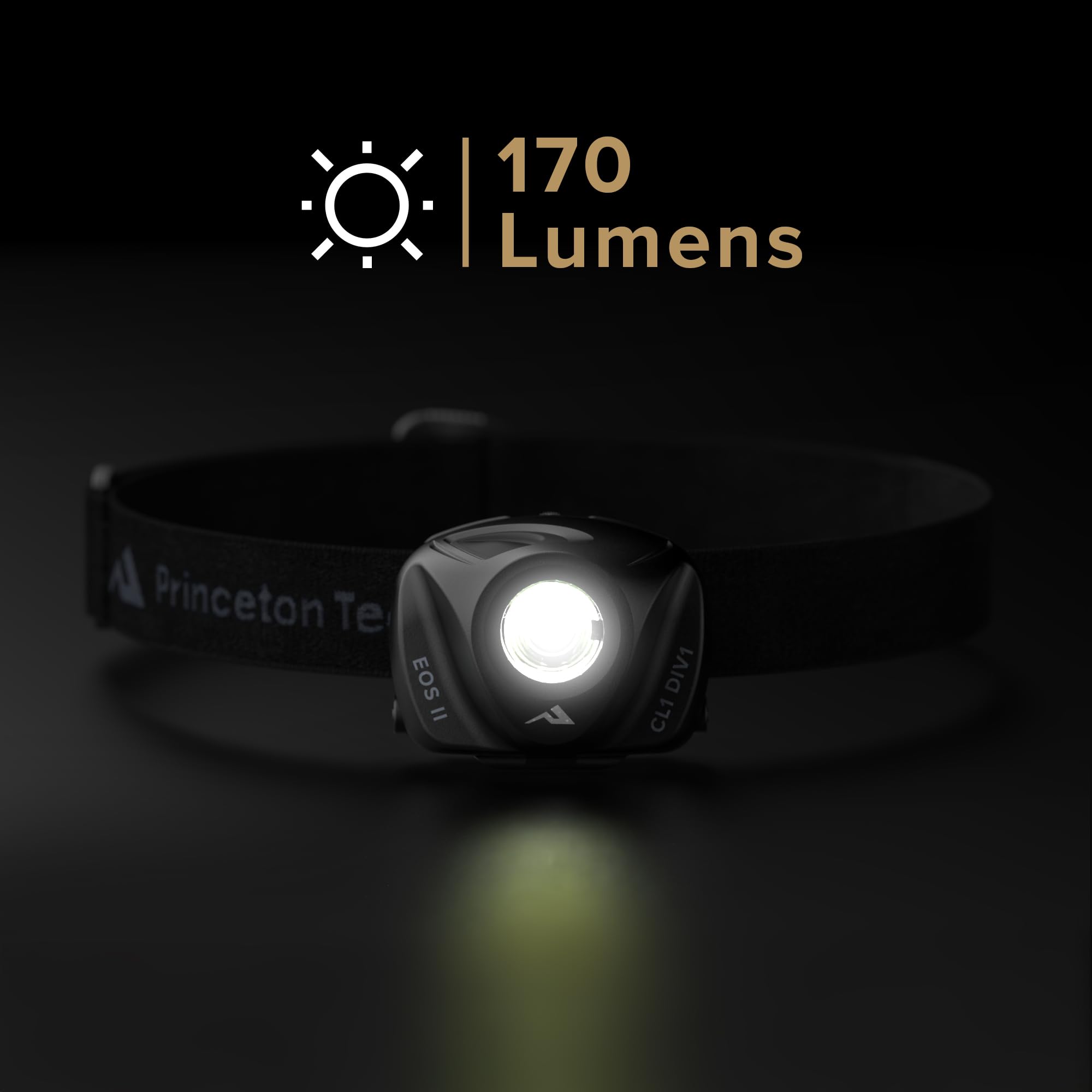 Amazon.com: Princeton Tec EOS II Intrinsically Safe LED Headlamp