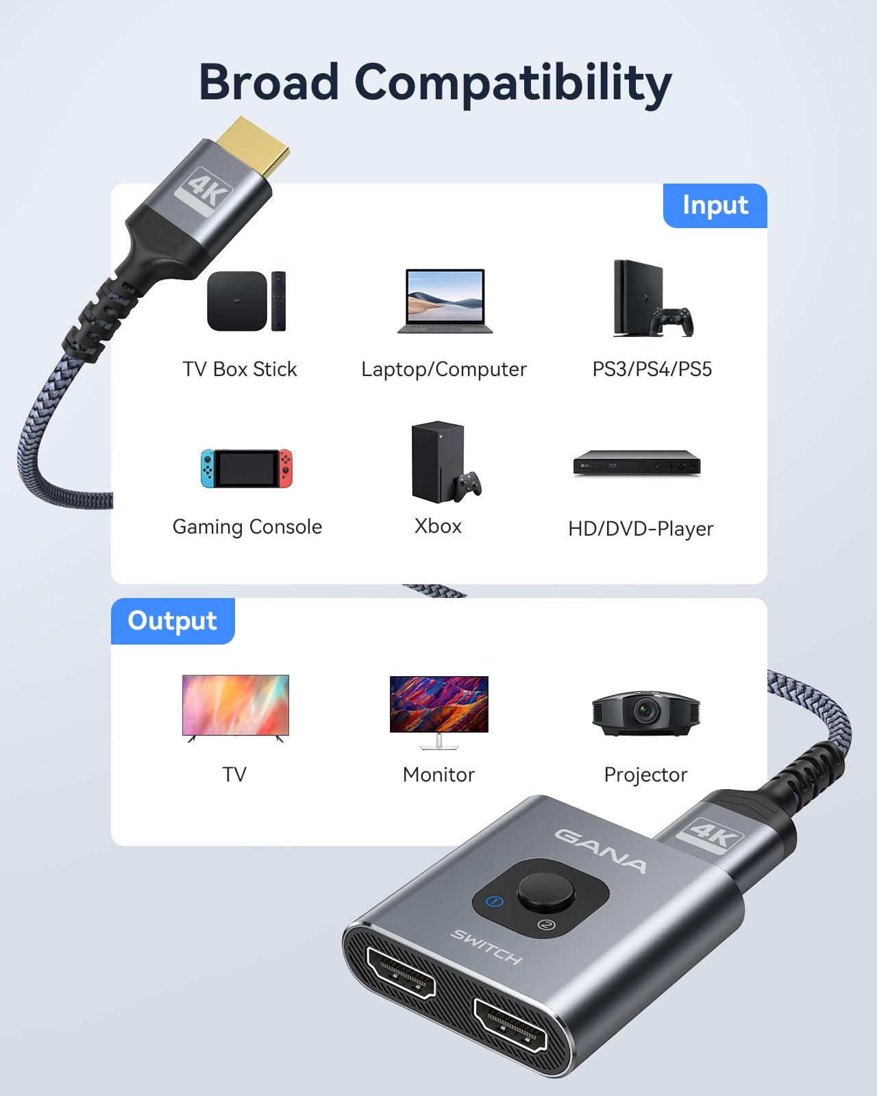 GANA Przełącznik HDMI 2.1, rozdzielacz HDMI 8K 2 w 1 Wyjście
