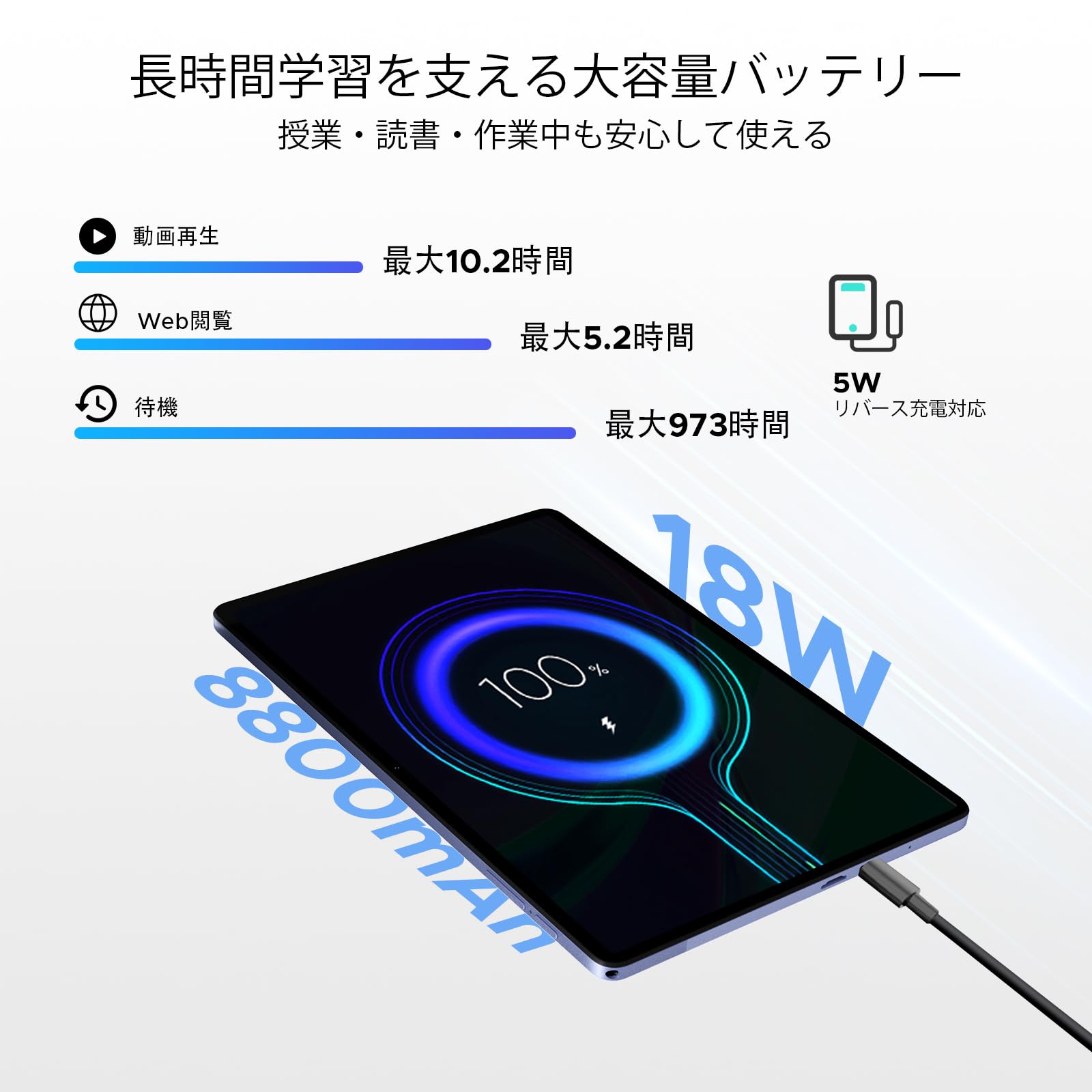 Amazon.co.jp: 【 11インチ セット版 タブレット 2026 Android16】P11