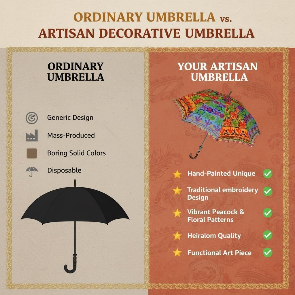 Wedding umbrellas Decorative Indian Cotton Parasol Umbrellas, Handmade Embroidered Design, Multi-Colored, Sun Umbrella,Boho Umbrellas Parasol, Set of 10